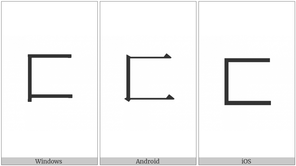 Kangxi Radical Right Open Box on various operating systems