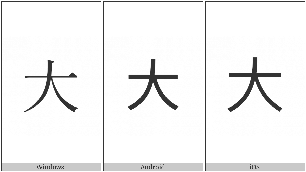 Kangxi Radical Big on various operating systems