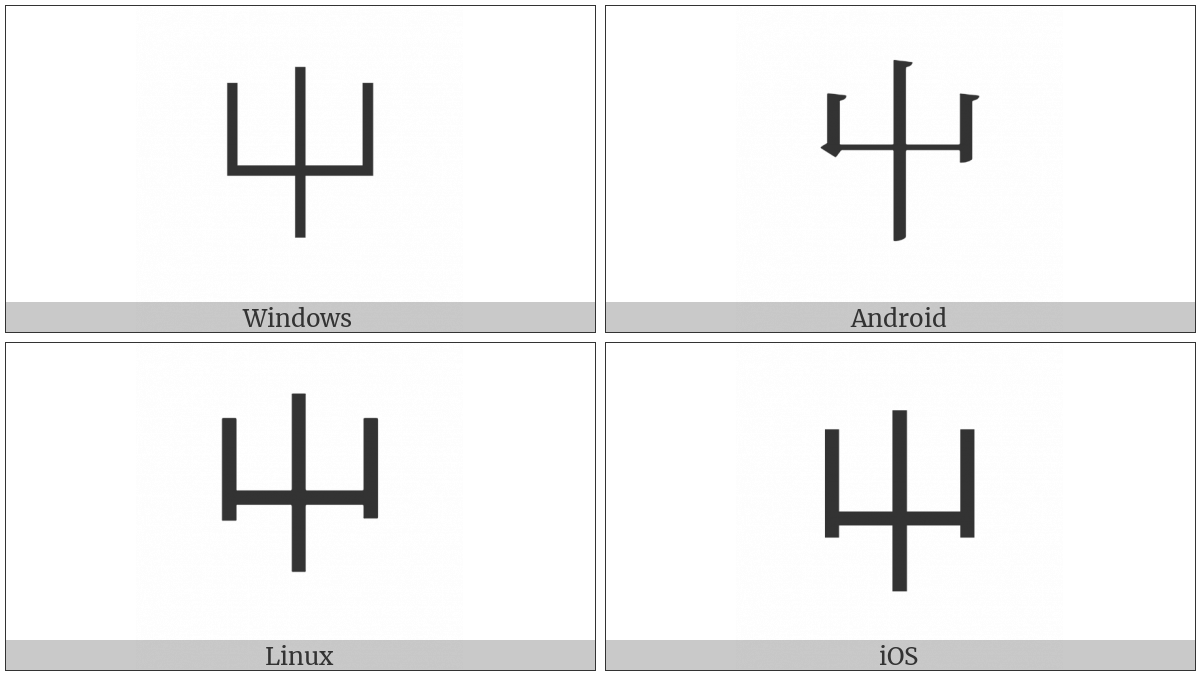 Kangxi Radical Sprout on various operating systems