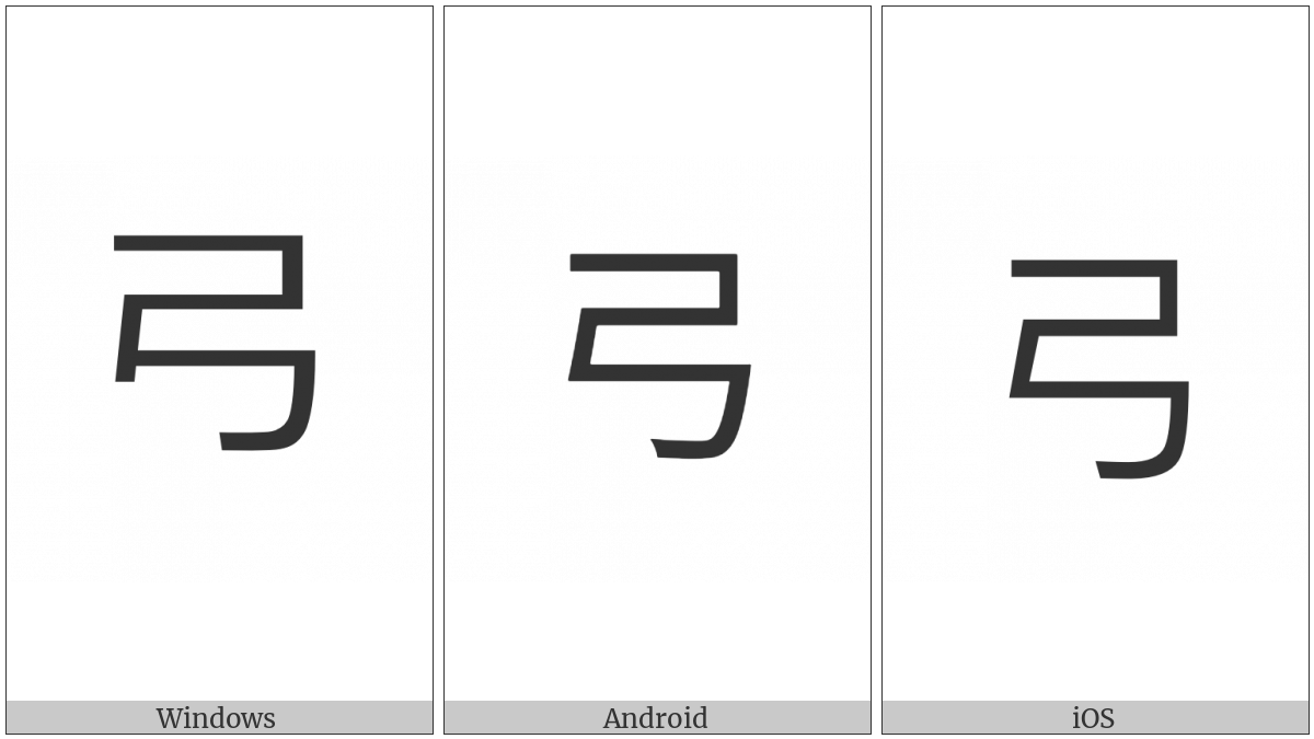 Kangxi Radical Bow on various operating systems