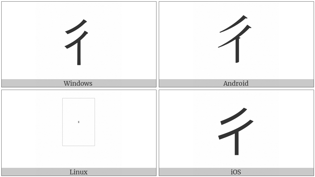 Kangxi Radical Step on various operating systems