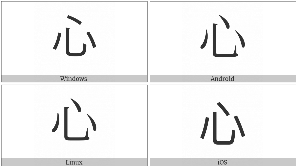 Kangxi Radical Heart on various operating systems