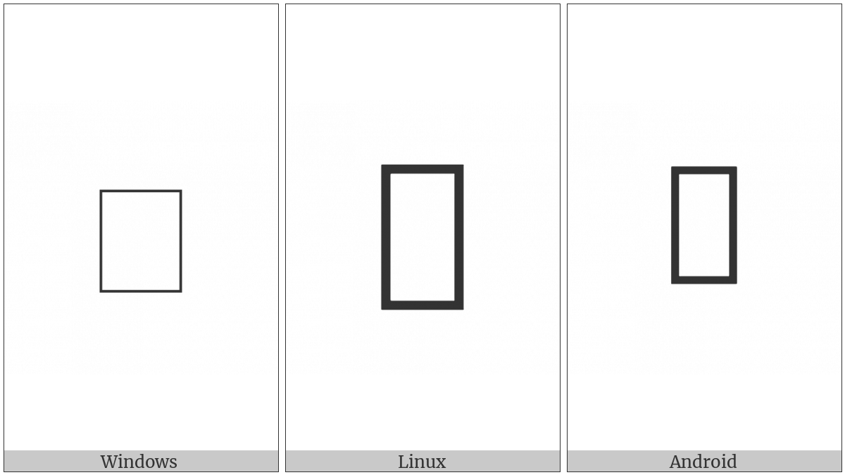 Signwriting Hand-Flat Split Centre Thumb Side Bent on various operating systems