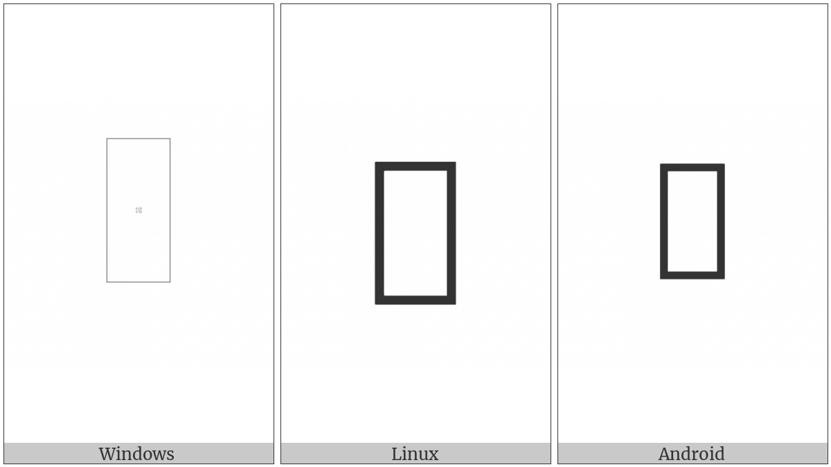 Signwriting Hand-Cup Open No Thumb on various operating systems