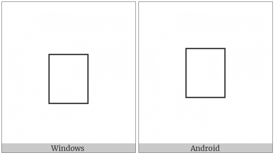 Signwriting Hand-Oval on various operating systems