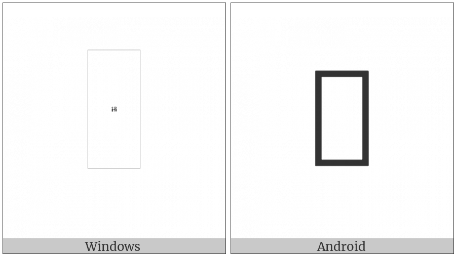 Signwriting Hand-Oval Thumb Forward on various operating systems