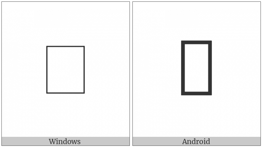 Signwriting Hand-Fist Index Middle Cross Little on various operating systems