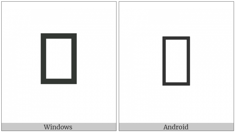 Signwriting Hand-Fist Ring Down on various operating systems