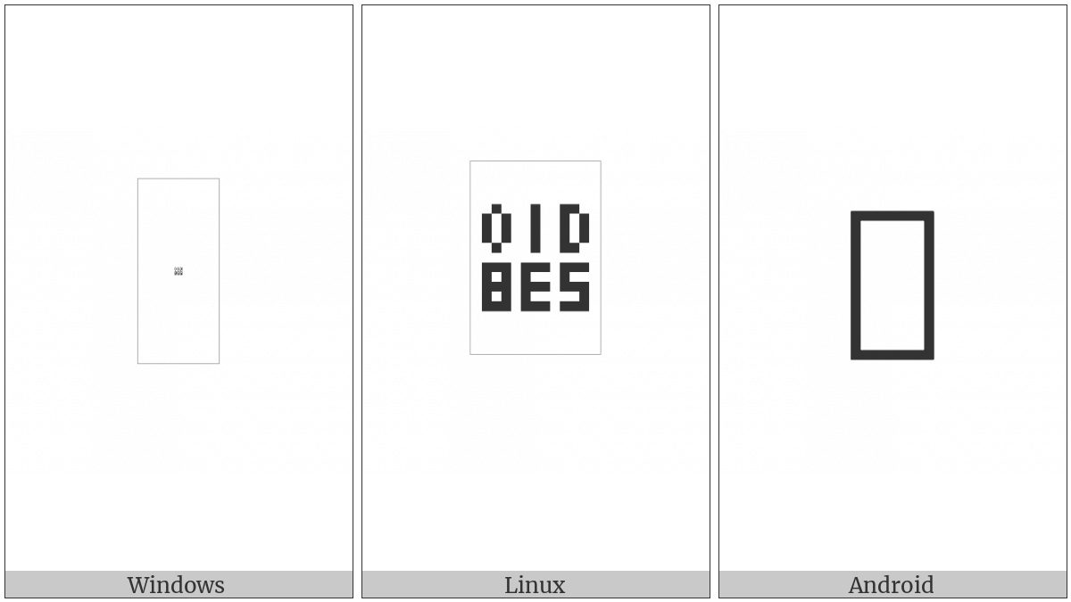 Signwriting Hand-Fist Index Thumb Forward Index Bent on various operating systems