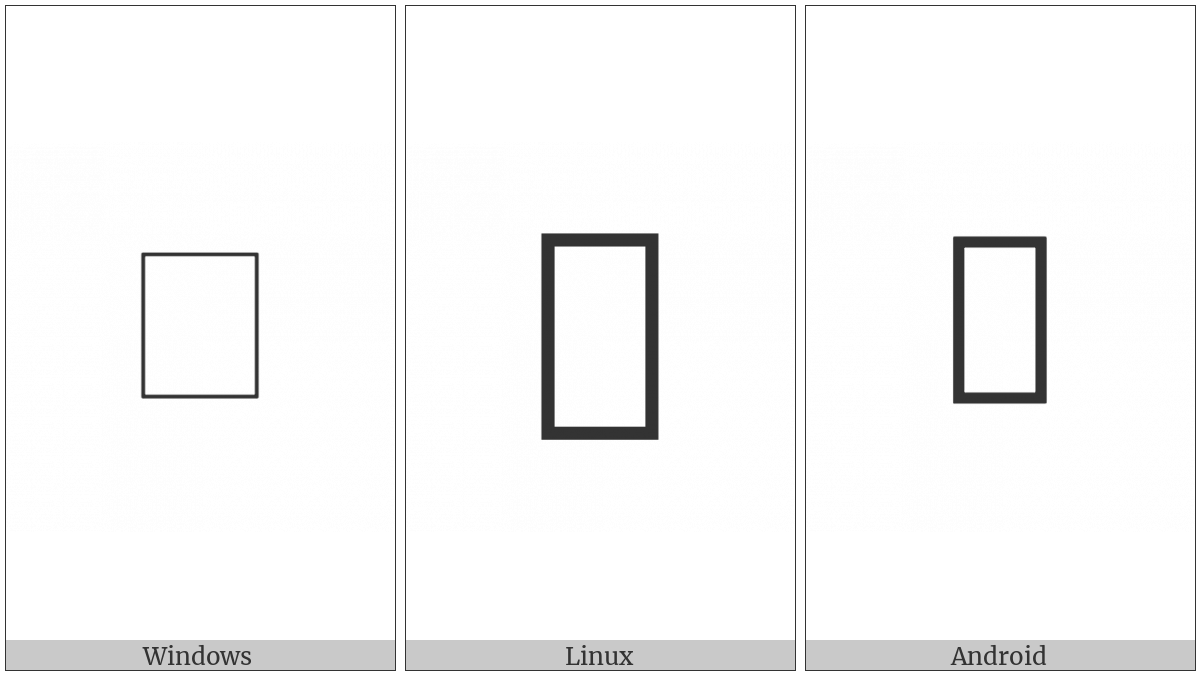 Signwriting Hand-Cup Index Thumb on various operating systems