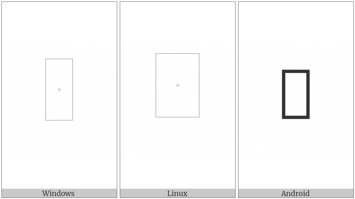 Signwriting Hand-Fist Thumb on various operating systems