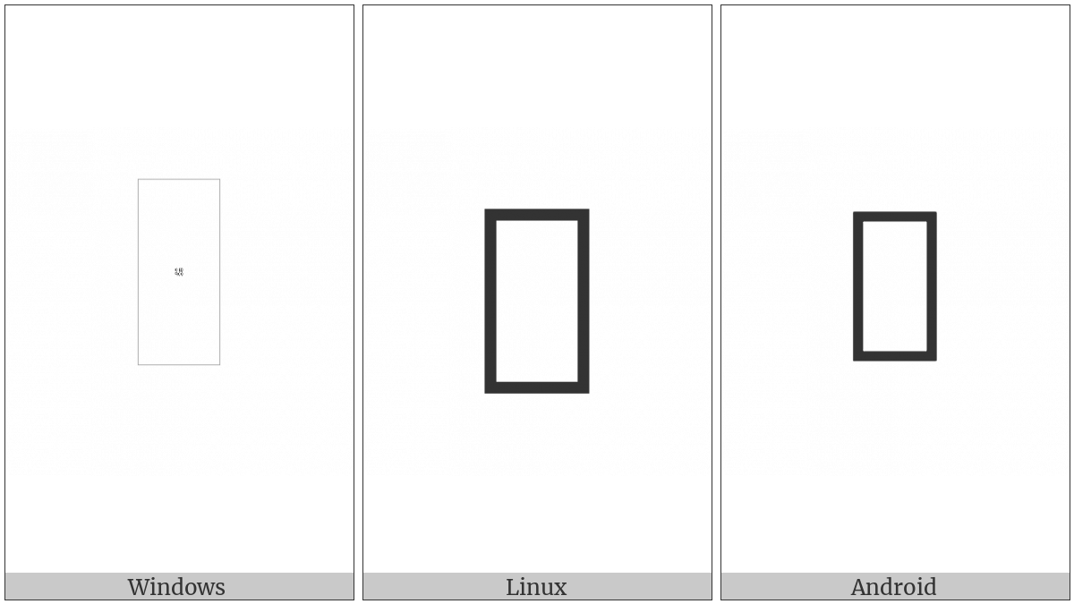 Signwriting Hand-Fist Thumb Under Three Fingers on various operating systems