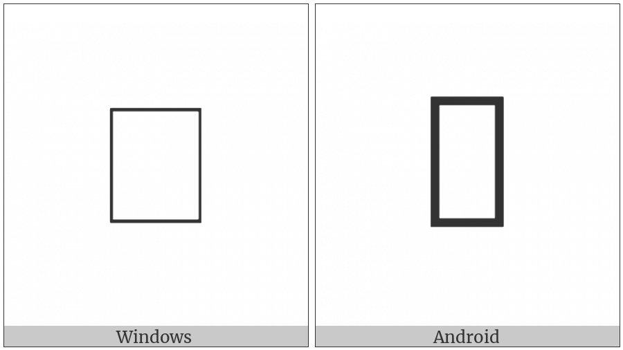 Signwriting Surface Between on various operating systems