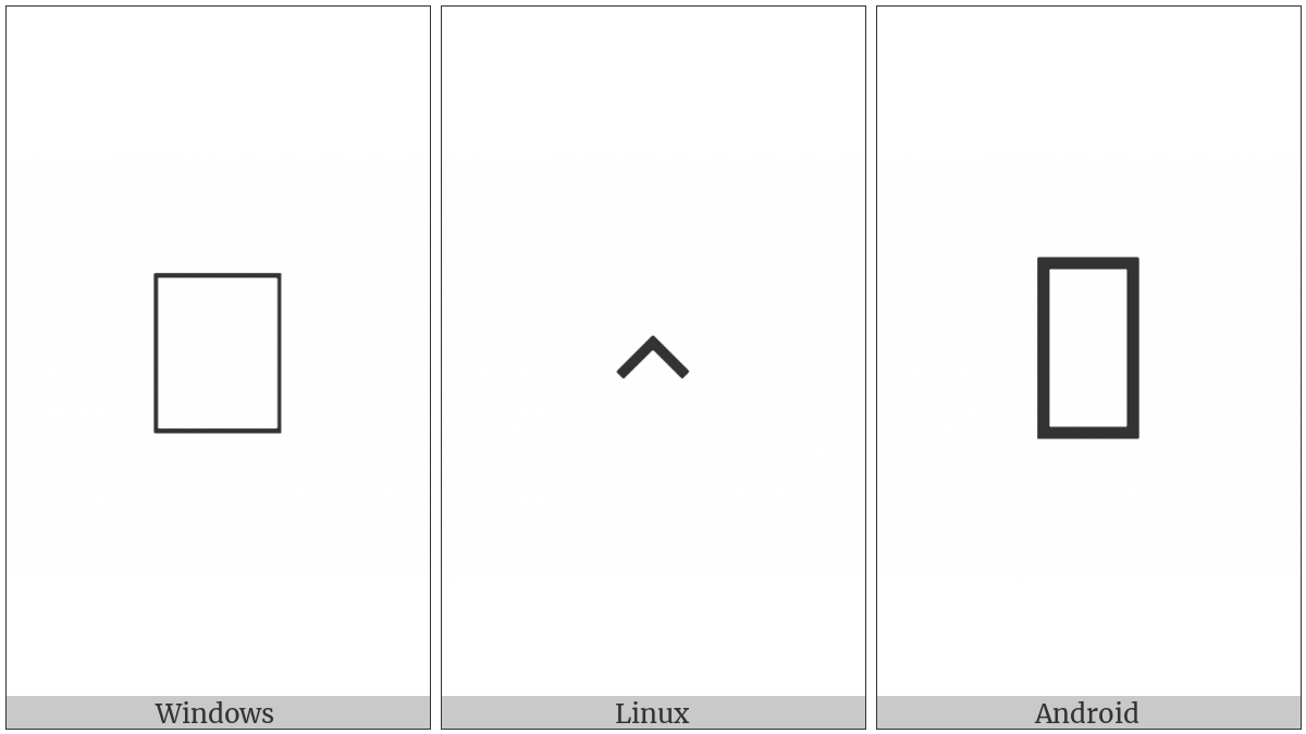 Signwriting Movement-Hinge Up Down Large on various operating systems