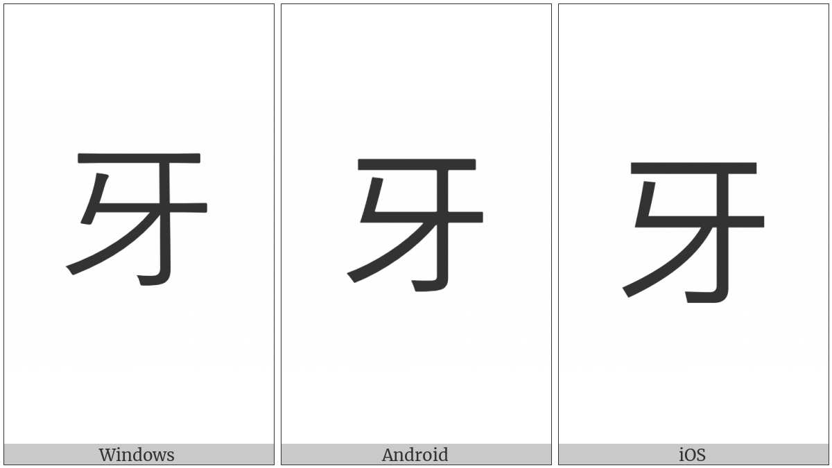 Kangxi Radical Fang on various operating systems