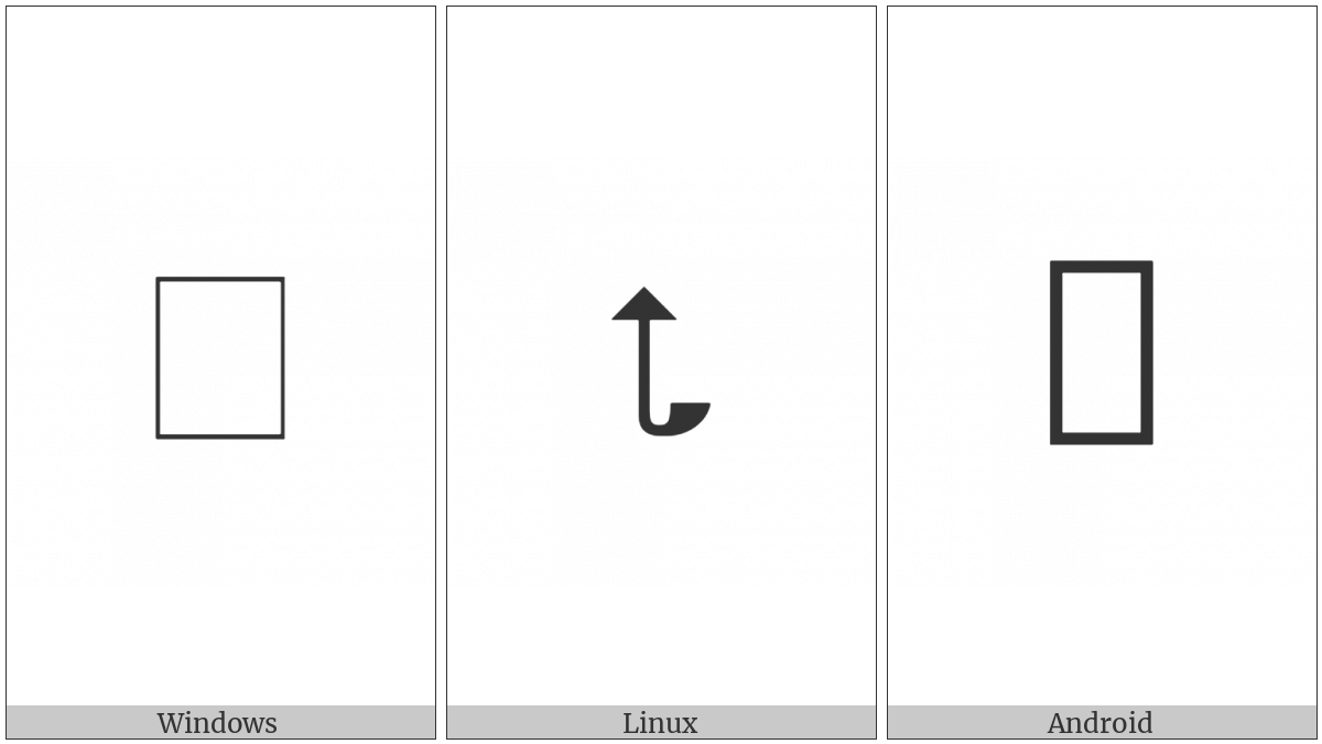 Signwriting Movement-Floorplane Curve Hitting Floor Small on various operating systems