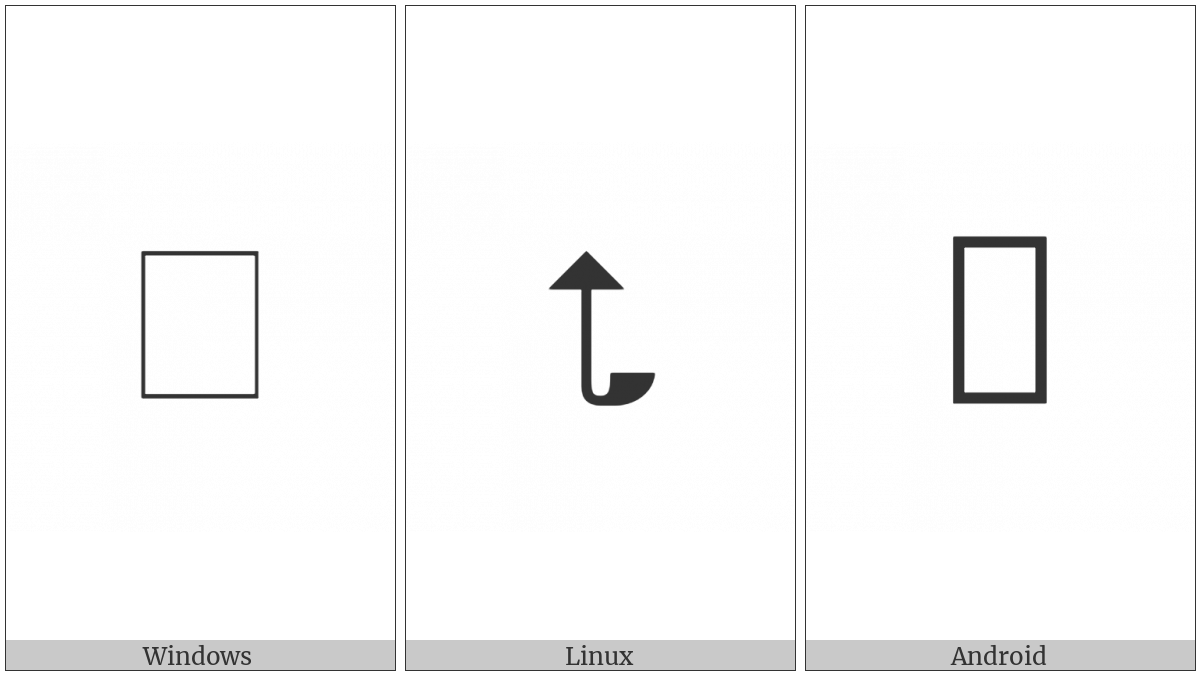 Signwriting Movement-Floorplane Curve Hitting Floor Large on various operating systems