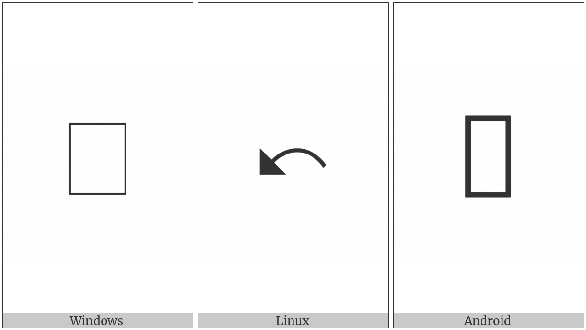 Signwriting Movement-Floorplane Curve Medium on various operating systems