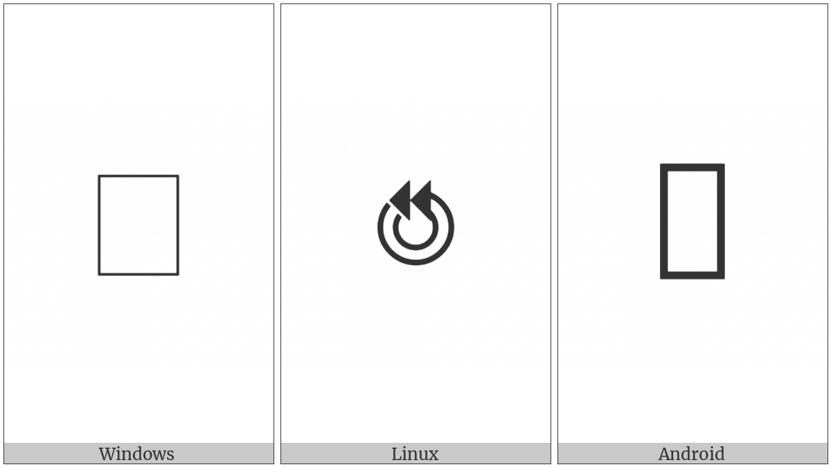 Signwriting Movement-Wallplane Arm Circle Small Double on various operating systems