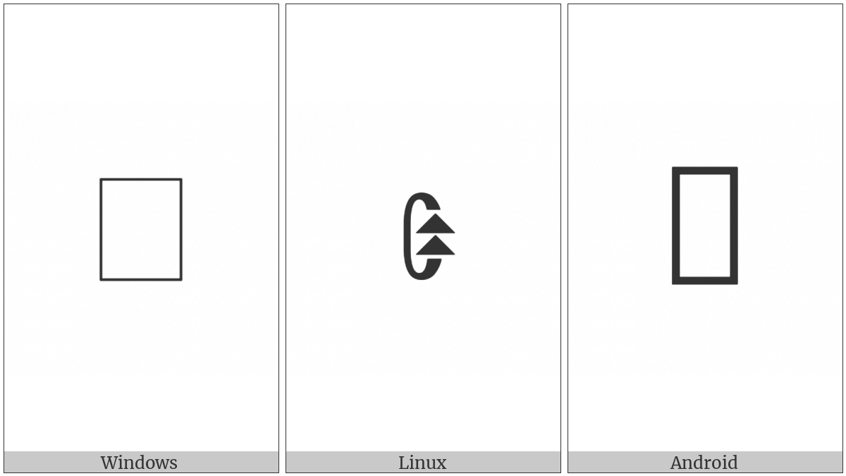 Signwriting Movement-Floorplane Arm Circle Hitting Wall Small Double on various operating systems