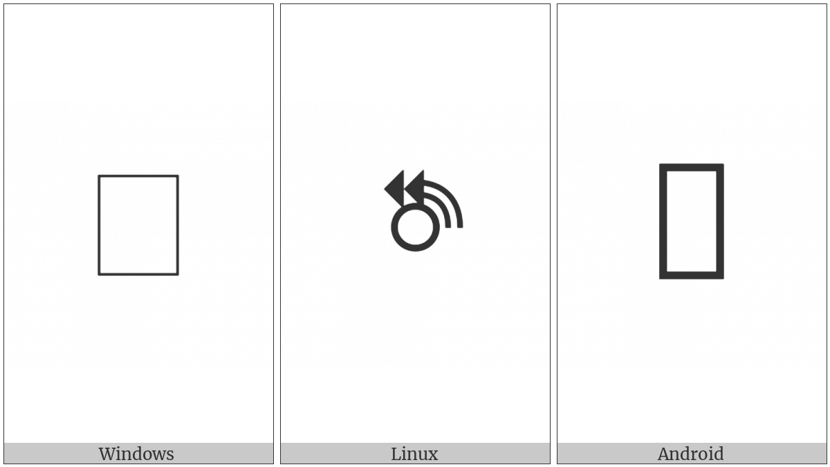 Signwriting Movement-Wallplane Wrist Circle Front Double on various operating systems