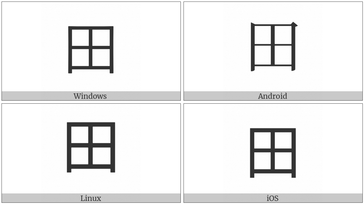 Kangxi Radical Field on various operating systems