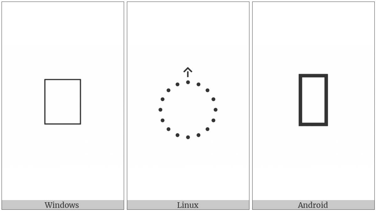 Signwriting Head Movement-Floorplane Straight on various operating systems