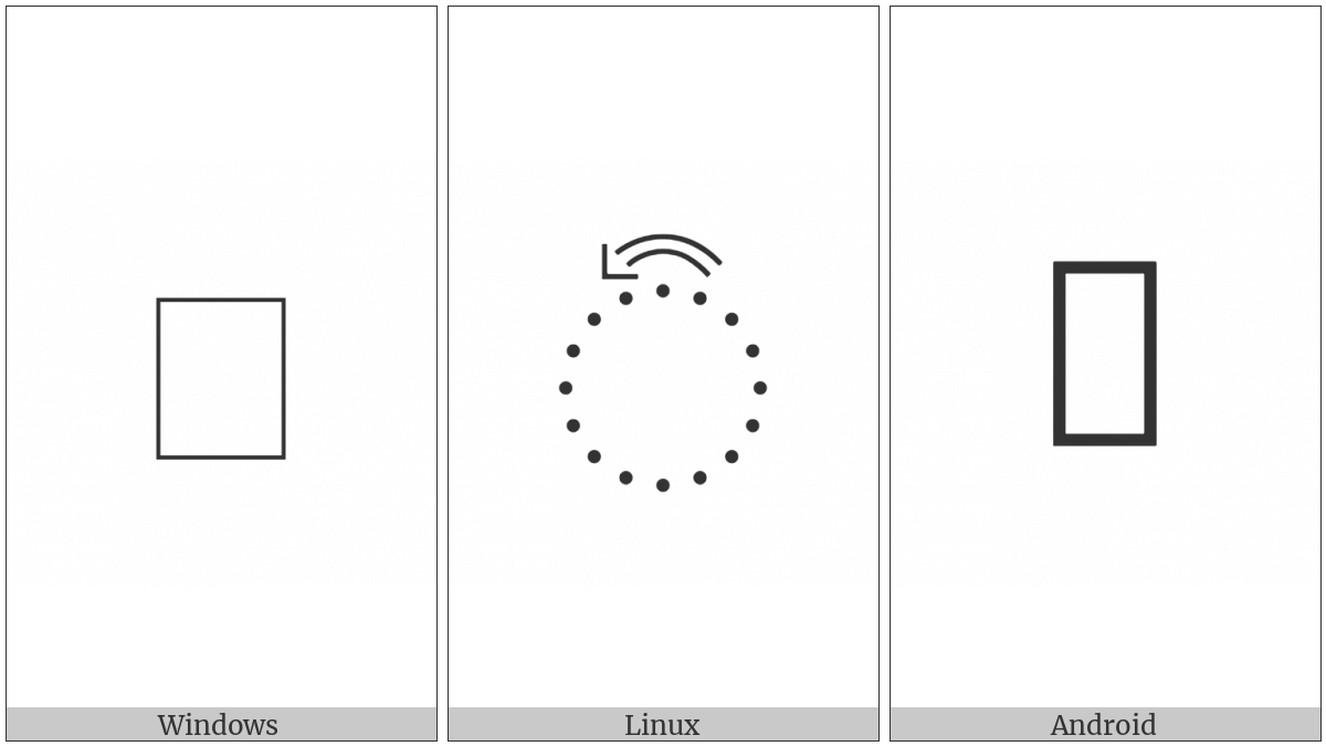 Signwriting Head Movement-Wallplane Curve on various operating systems