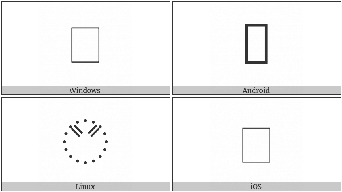 Signwriting Eyebrows Straight Down on various operating systems