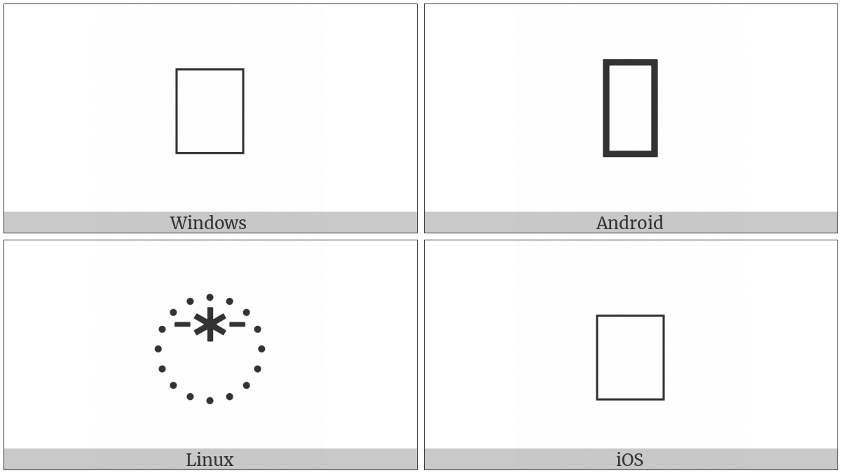 Signwriting Forehead Contact on various operating systems