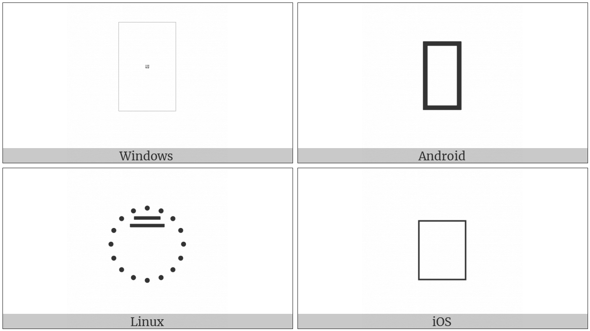 Signwriting Forehead Wrinkled on various operating systems