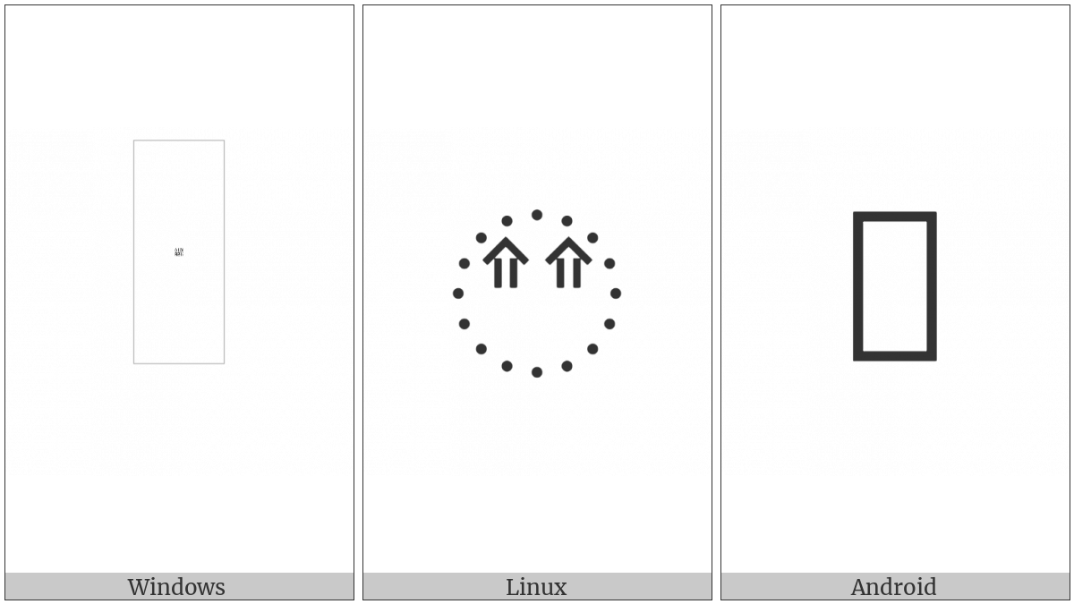Signwriting Eyegaze-Wallplane Straight on various operating systems