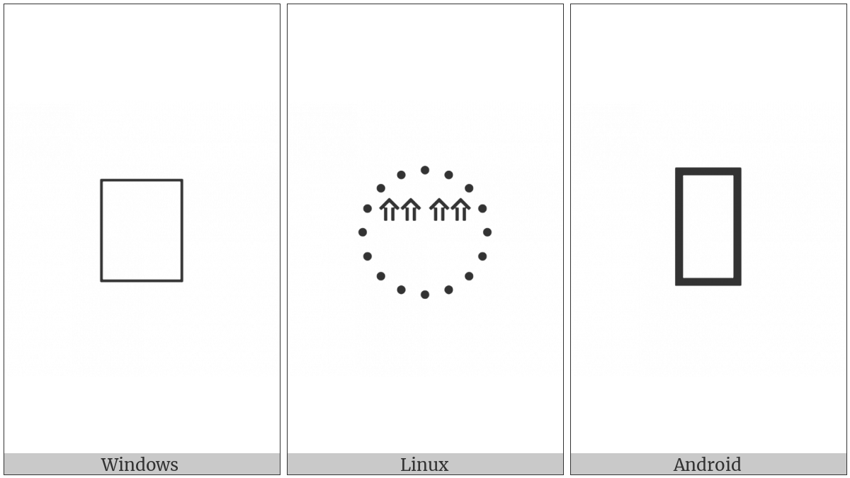 Signwriting Eyegaze-Wallplane Straight Double on various operating systems