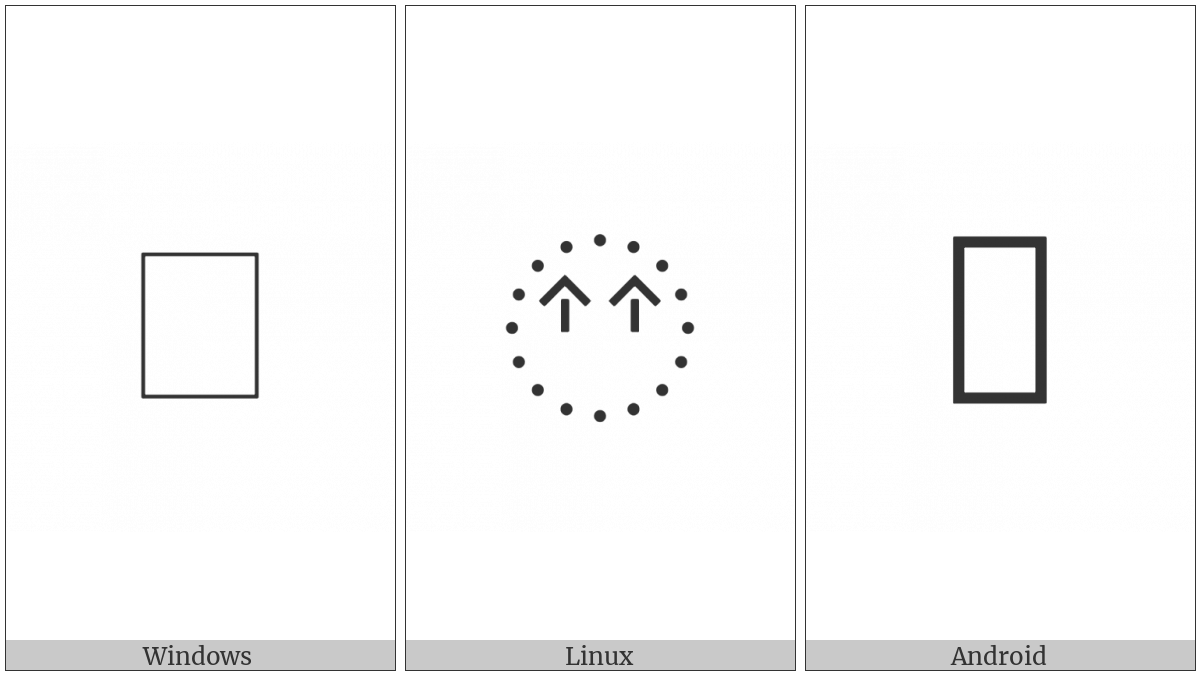 Signwriting Eyegaze-Floorplane Straight on various operating systems