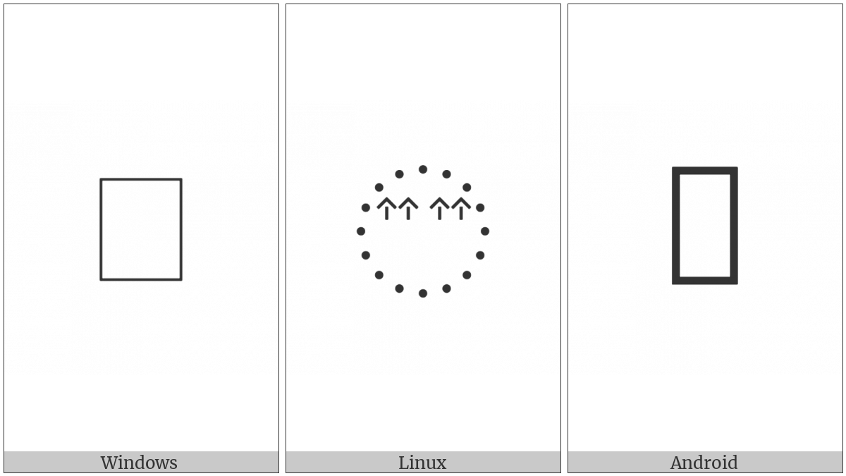 Signwriting Eyegaze-Floorplane Straight Double on various operating systems