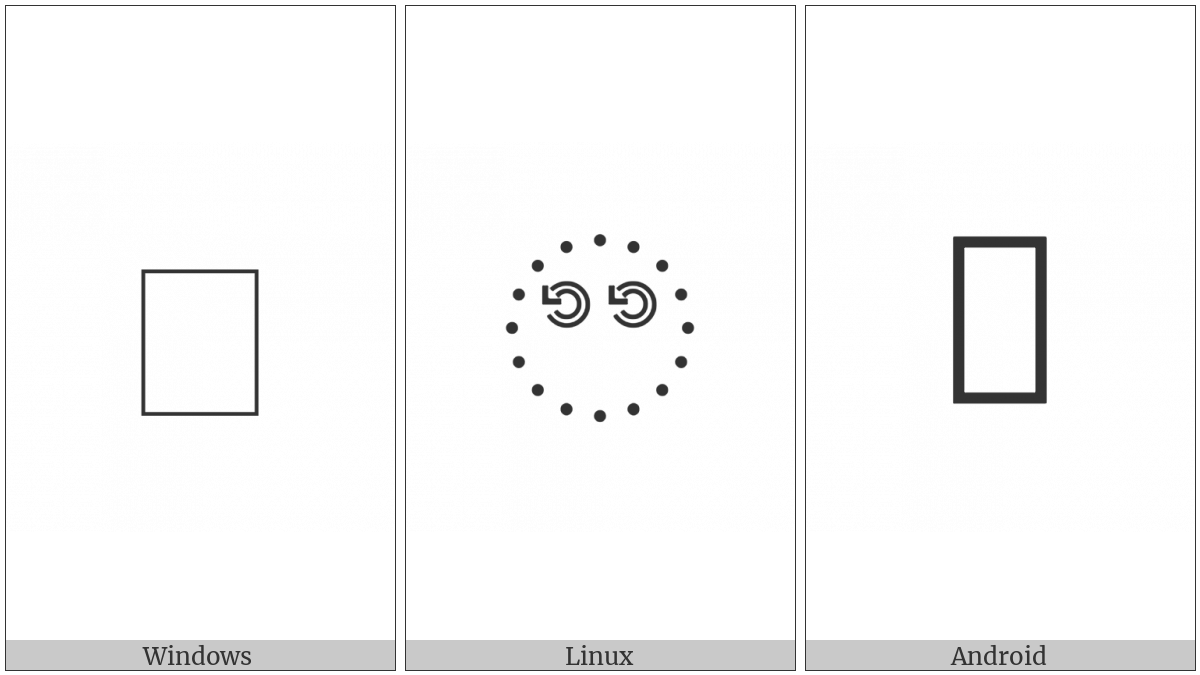 Signwriting Eyegaze-Wallplane Circling on various operating systems