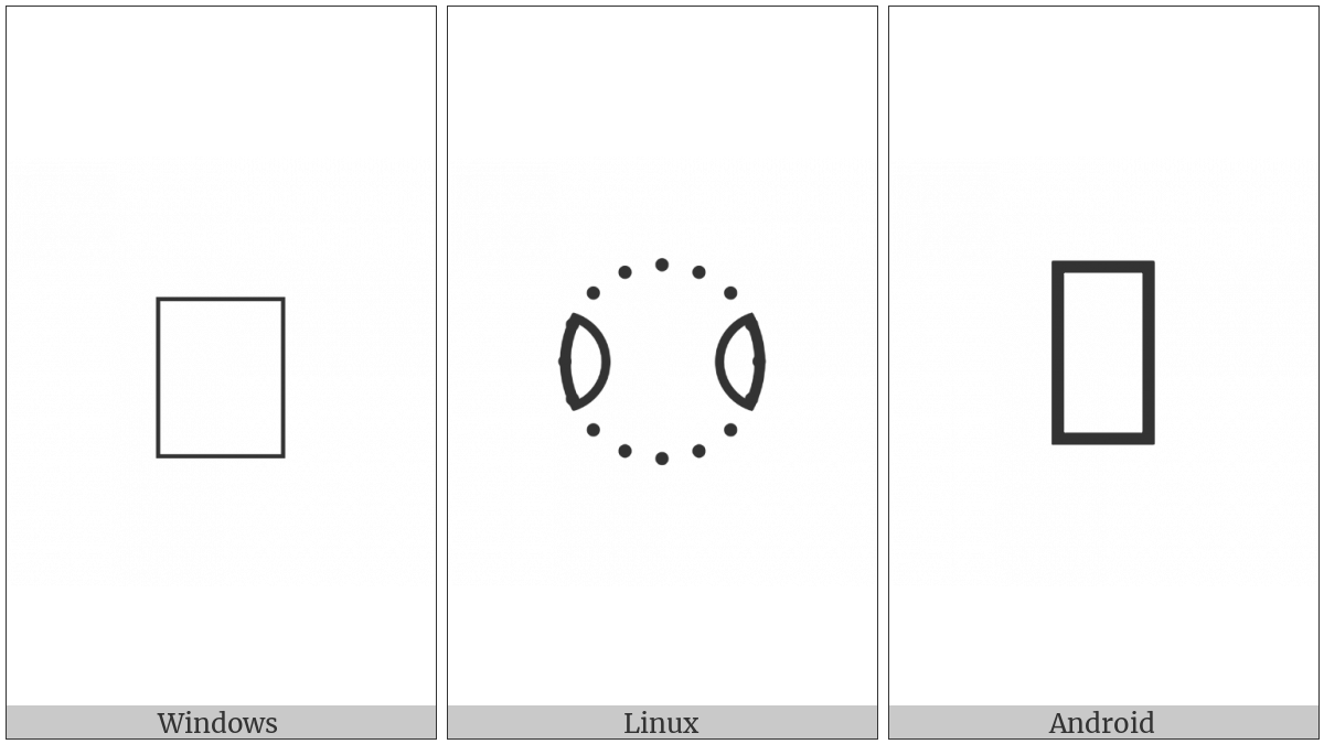 Signwriting Cheeks Neutral on various operating systems