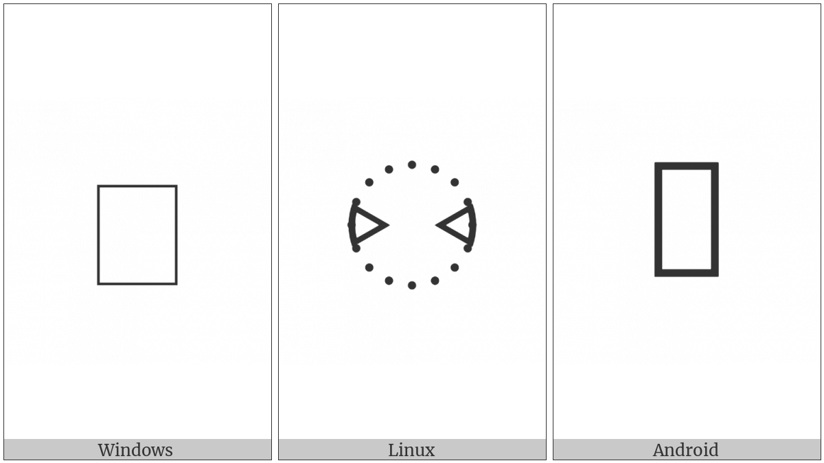 Signwriting Cheeks Sucked on various operating systems