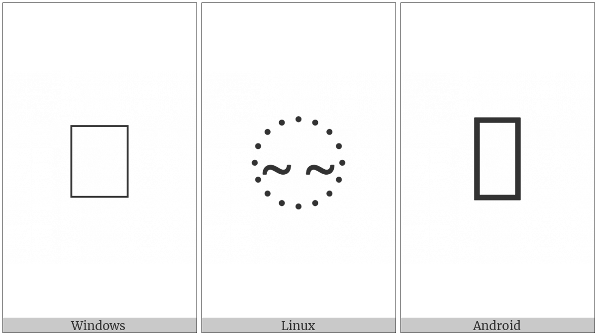 Signwriting Tense Cheeks Middle on various operating systems