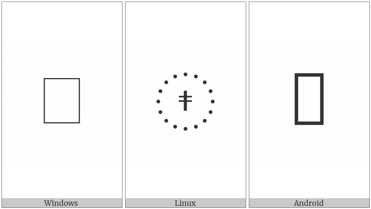 Signwriting Nose Wrinkles on various operating systems