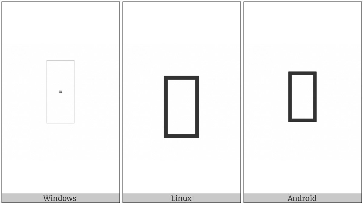 Signwriting Air Blow Small Rotations on various operating systems