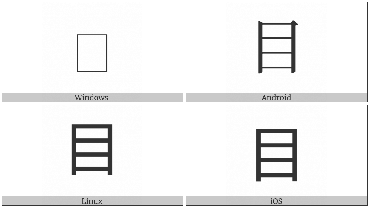 Kangxi Radical Eye on various operating systems