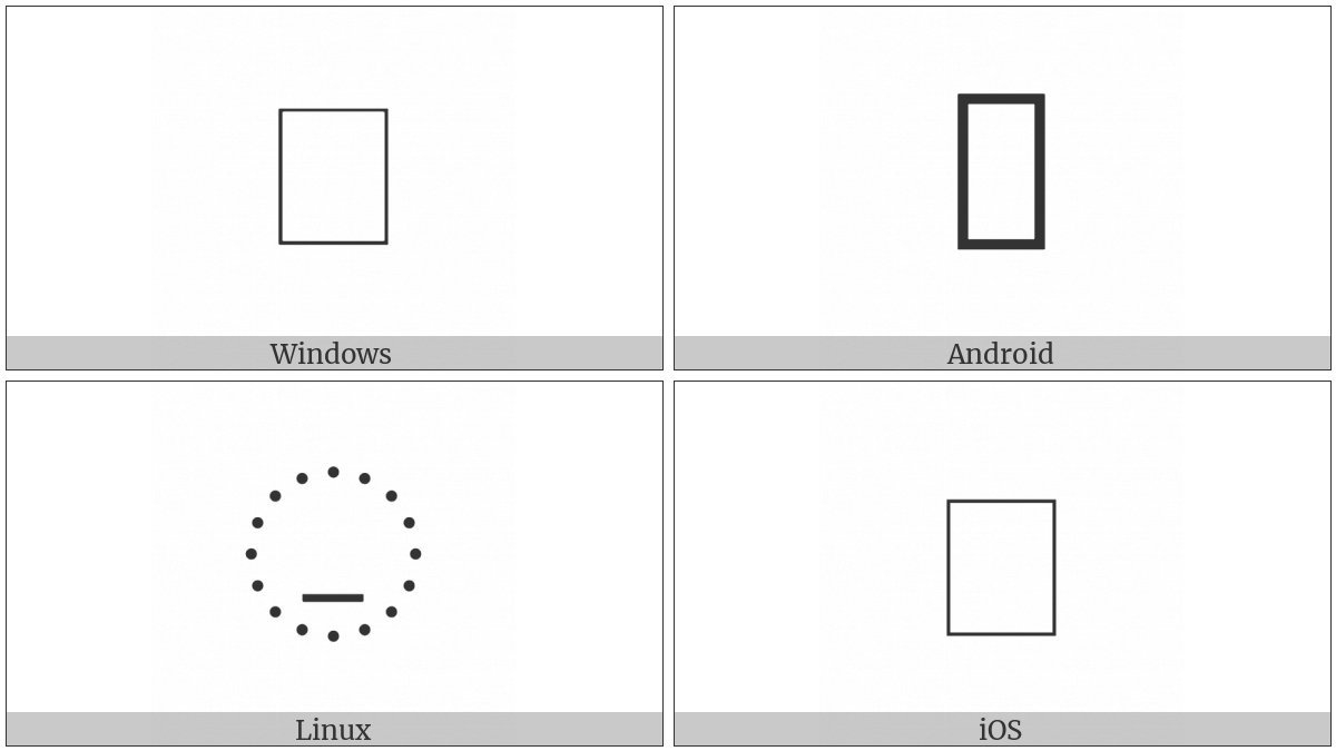 Signwriting Mouth Closed Neutral on various operating systems