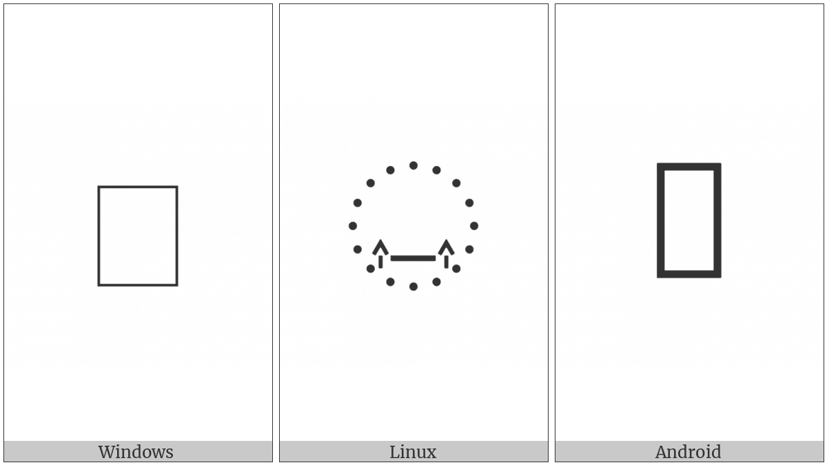 Signwriting Mouth Closed Forward on various operating systems
