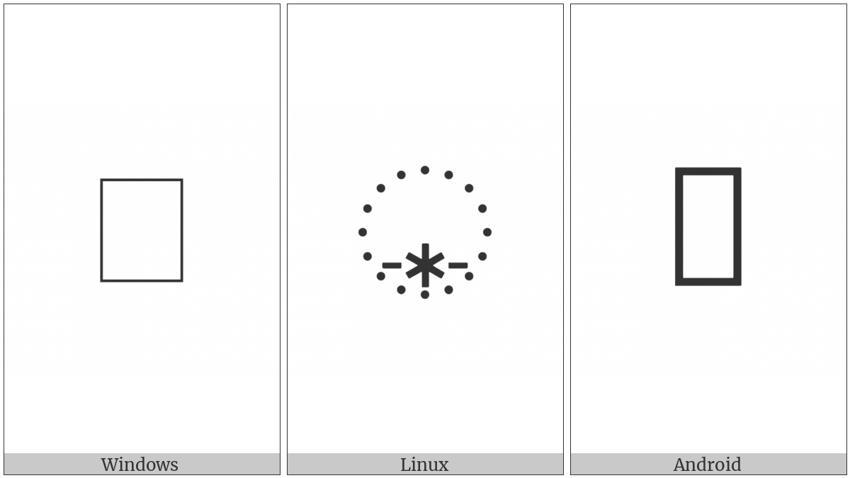 Signwriting Mouth Closed Contact on various operating systems