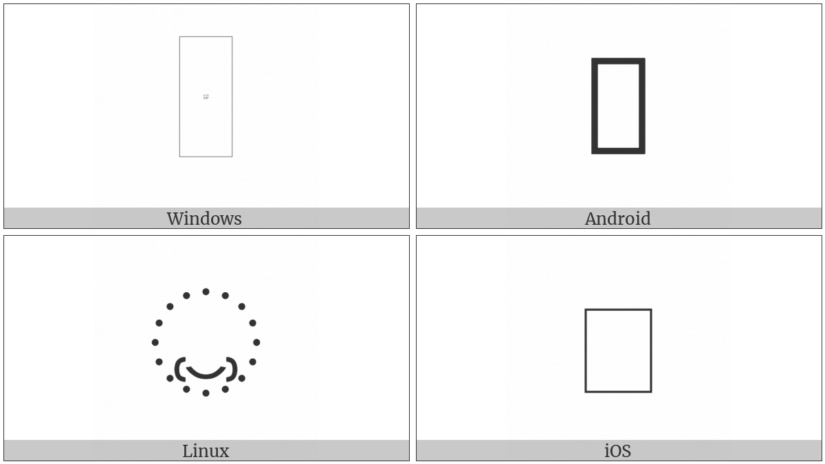 Signwriting Mouth Smile Wrinkled on various operating systems