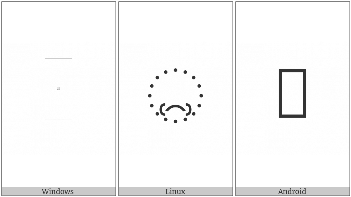 Signwriting Mouth Frown Wrinkled on various operating systems