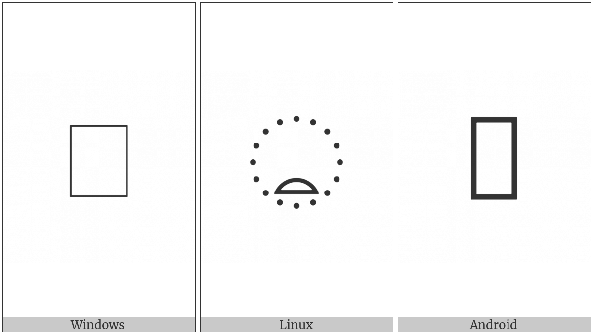 Signwriting Mouth Frown Open on various operating systems