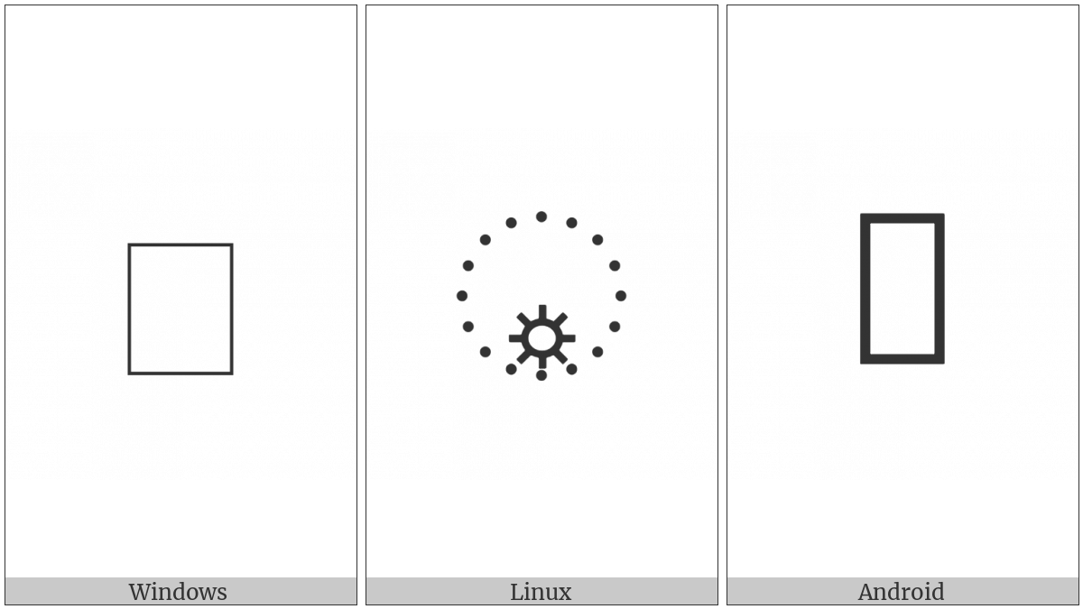 Signwriting Mouth Open Wrinkled on various operating systems
