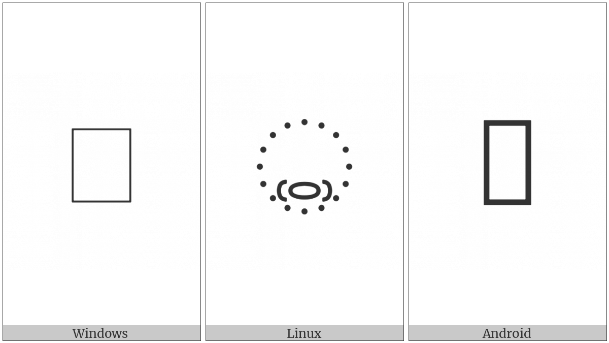 Signwriting Mouth Open Oval Wrinkled on various operating systems